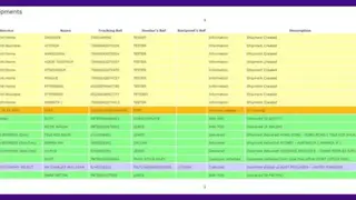 Parcelhub Shipping Software screenshot