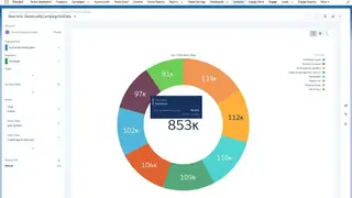 Pardot screenshot