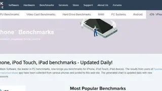 PassMark CPU Benchmarks screenshot