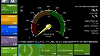 PassMark PerformanceTest screenshot