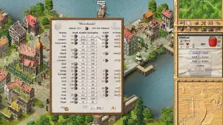 Patrician II screenshot