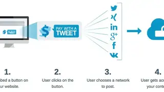 Pay With A Tweet screenshot