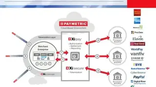 Paymetric screenshot