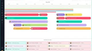 Paymo screenshot