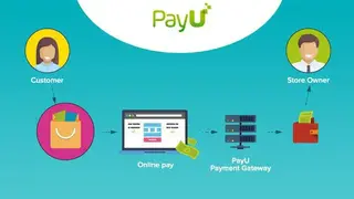 PayU screenshot