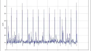 PCNetMonitor screenshot