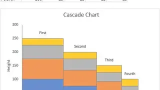 Peltier Tech Charts for Excel screenshot