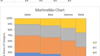 Peltier Tech Charts for Excel screenshot