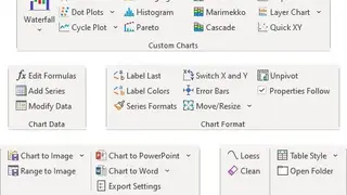 Peltier Tech Charts for Excel screenshot