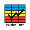 Peltier Tech Charts for Excel