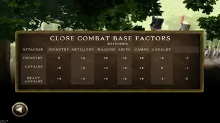 Peninsular War Battles screenshot