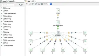 Pentaho screenshot