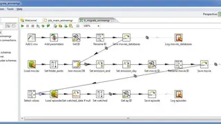 Pentaho screenshot