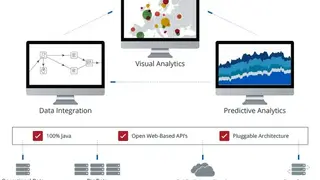 Pentaho Business Analytics screenshot