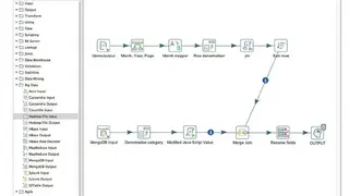 Pentaho Data Integration screenshot