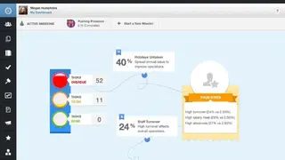 People HR screenshot