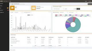 Peoplenet fleet manager screenshot