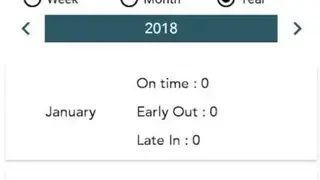 PeopleQlik screenshot