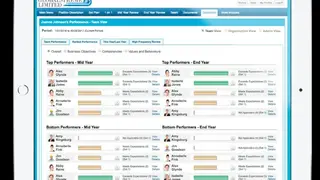 PeopleStreme Performance Management screenshot