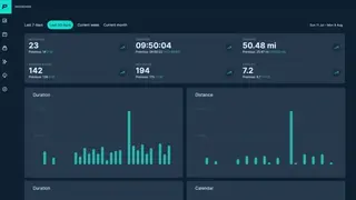 Pepp screenshot
