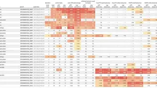 Pepperdata screenshot