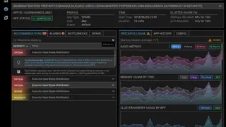 Pepperdata screenshot