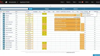 Pepperdata screenshot
