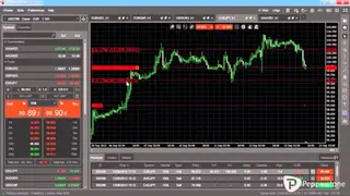 Pepperstone screenshot