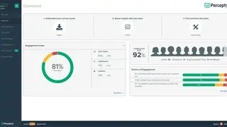 Perceptyx screenshot