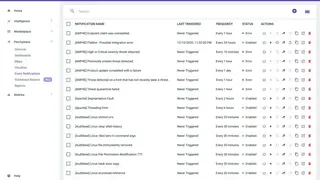 Perch Security screenshot