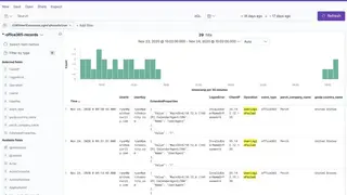 Perch Security screenshot