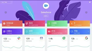 Perch Security screenshot