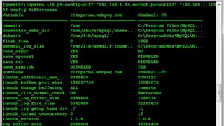 Percona Toolkit screenshot