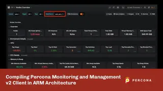Percona Toolkit screenshot