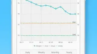 Perfect BMI screenshot