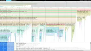 Performance Horizon screenshot