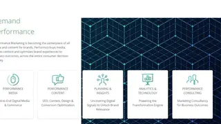 Performics screenshot