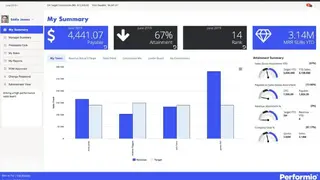 Performio screenshot