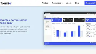 Performio screenshot