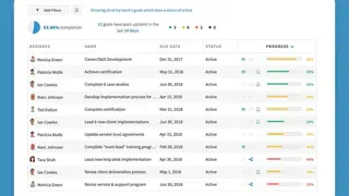 PerformYard Talent screenshot