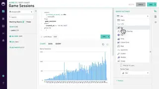 Periscope Data screenshot