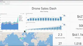 Periscope Data screenshot
