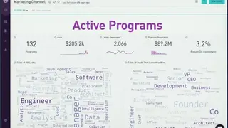 Periscope Data screenshot