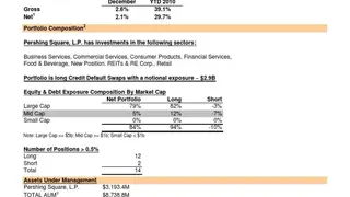 Pershing Financial Services screenshot