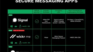 Personal Data Leak Checker screenshot