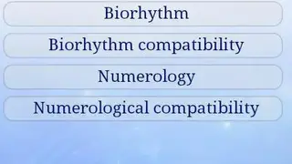 Personalized Astrology screenshot