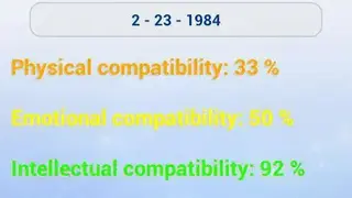Personalized Astrology screenshot
