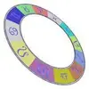 Personalized Astrology