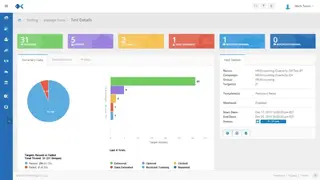 Phishing Awareness Training screenshot