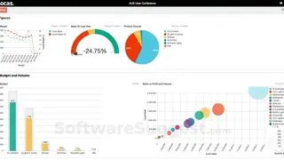Phocas Software screenshot